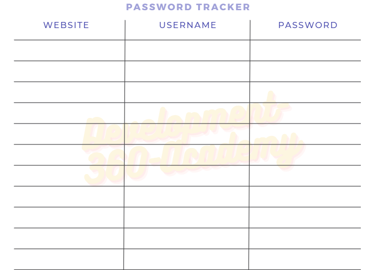 Passwords Tracker free pdf download Development-360-Academy