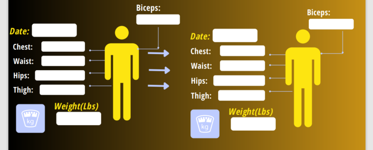 Free Measurement Tracker | Development 360 Academy